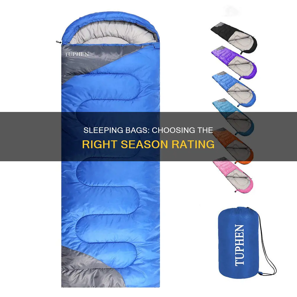 what do the seasons mean in sleeping bags