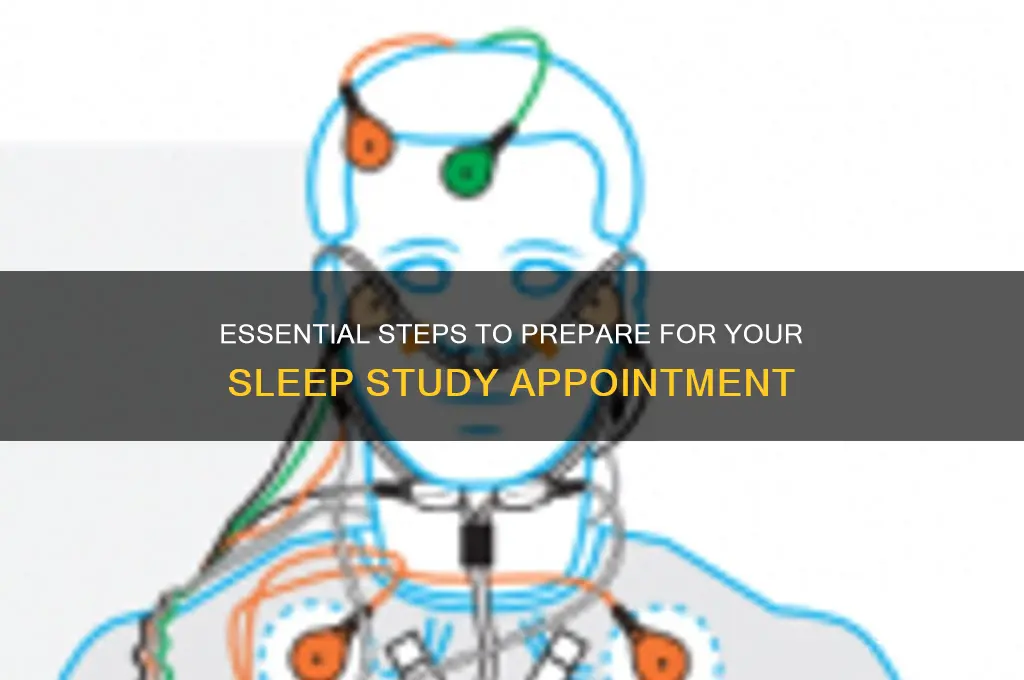 what do you need to get a sleep study