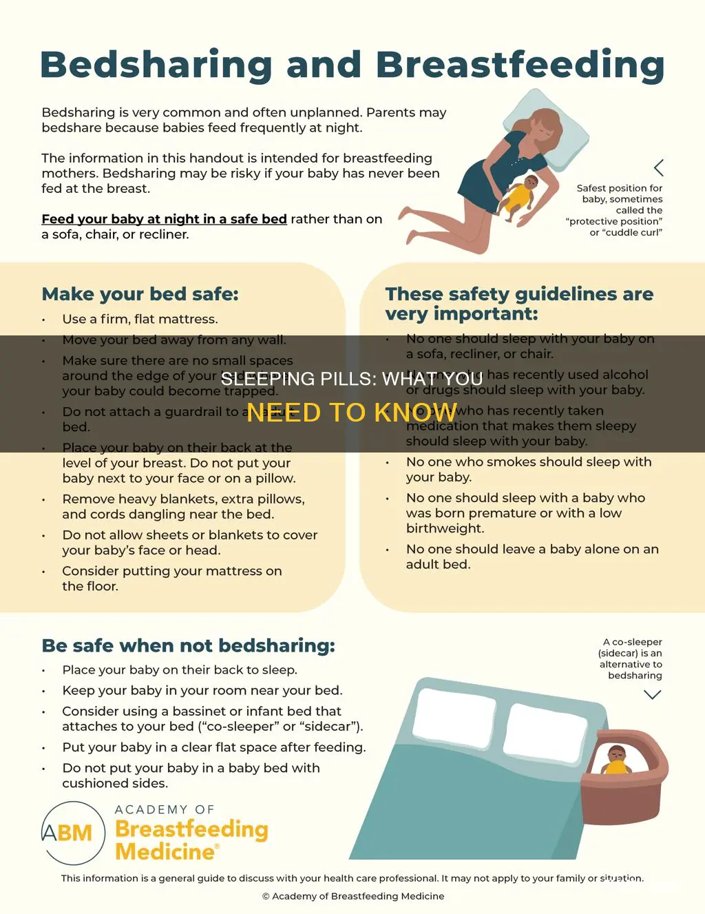 what do you need to know about sleeping pills