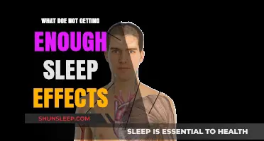 Lack of Sleep: Surprising Effects on Health, Mood, and Productivity