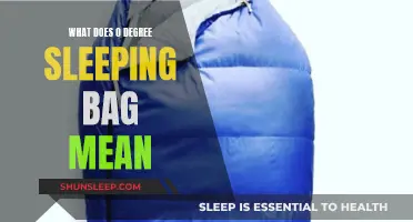The Cozy Zero: Sleeping Bag Temperature Ratings Explained