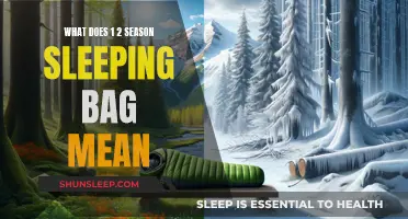 Understanding the Comfort Rating of Sleeping Bags