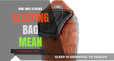 Sleeping Bags: Understanding the 15-Degree Rating