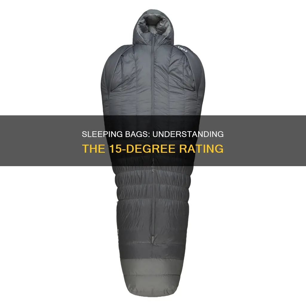 what does 15 degree sleeping bag mean