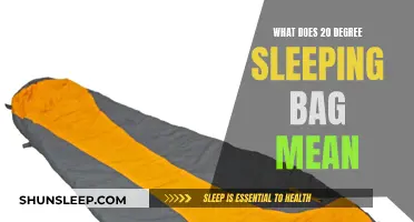 How to Choose the Right Sleeping Bag: 20-Degree Rating Explained