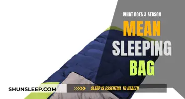 Spring, Summer, and Fall: Sleeping Bag for Three Seasons