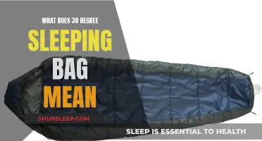 How to Choose the Right Sleeping Bag: 30-Degree Rating Explained