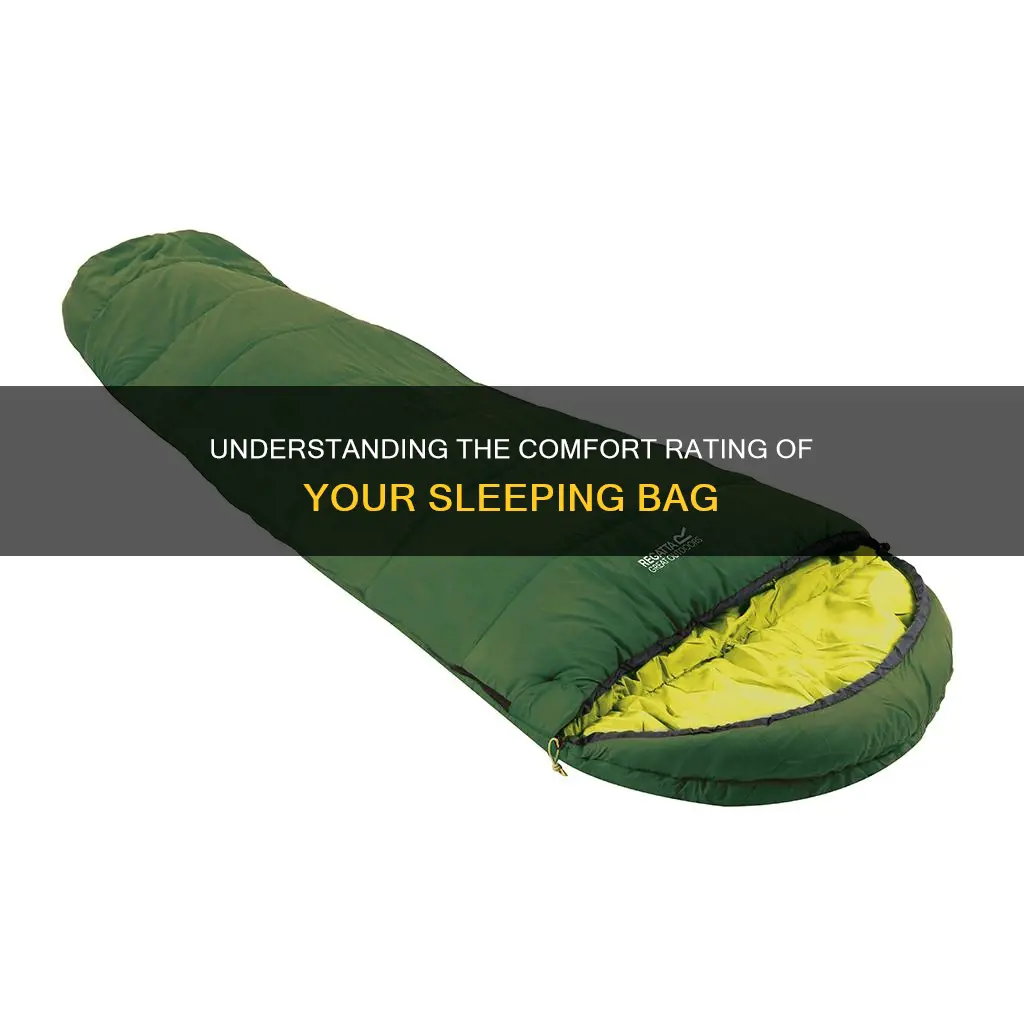 what does 300 mean on a sleeping bag