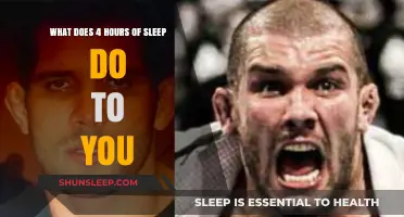 Unlocking the Effects of a 4-Hour Slumber: A Comprehensive Guide