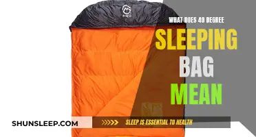 Understanding the Comfort Rating of a 40-Degree Sleeping Bag