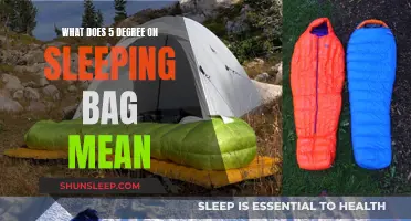 Sleeping Bag Ratings: 5 Degrees of Warmth