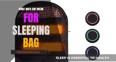 Sleeping Bag Temperature Ratings: Understanding 50F Rating