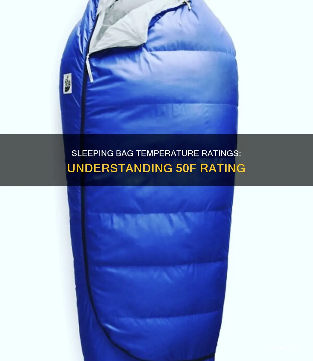 what does 50f mean for sleeping bag