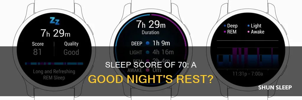 what does a 70 sleep score mean