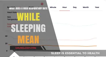 Respiratory Rate: What Does It Mean When Sleeping?
