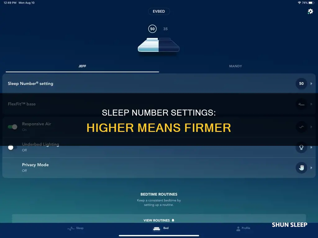what does a higher sleep number mean