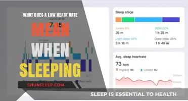 Heart Rate Variability: What Does It Mean When Sleeping?