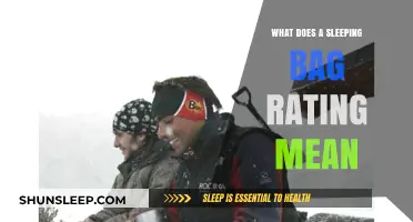 How to Choose a Sleeping Bag: Understanding Temperature Ratings