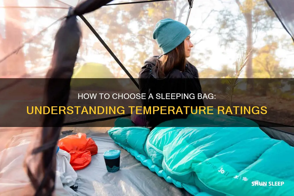 what does a sleeping bag rating mean