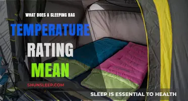 Understanding Your Sleeping Bag: Temperature Ratings Explained