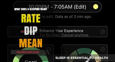 Heart Rate Dip: What Does it Mean When You Sleep?