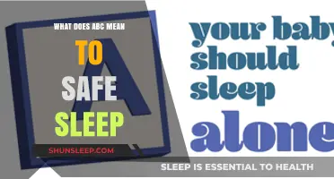ABCs of Safe Sleep: A Comprehensive Guide