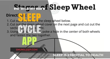 Activity Explained: Sleep Cycle App Feature
