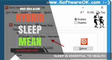 Understanding Hybrid Sleep: Power-Saving Mode or Not?