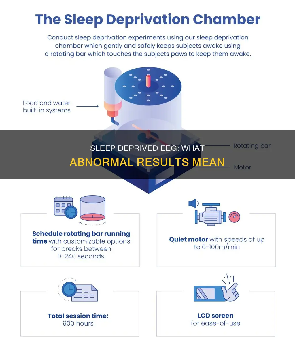 what does an abnormal sleep deprived eeg mean