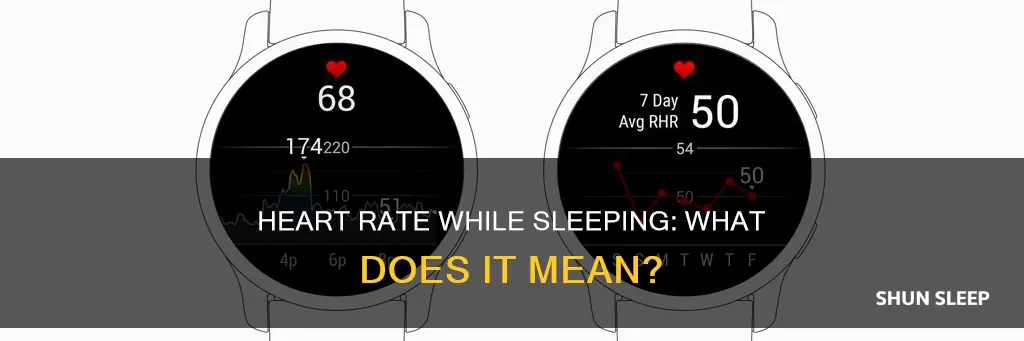 what does an elevated heart rate while sleeping mean