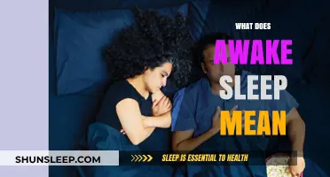 The Mystery of Awake Sleep: What Does it Mean?