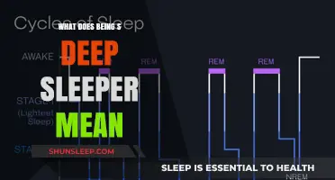 Deep Sleep: What Does It Mean to Be a Deep Sleeper?