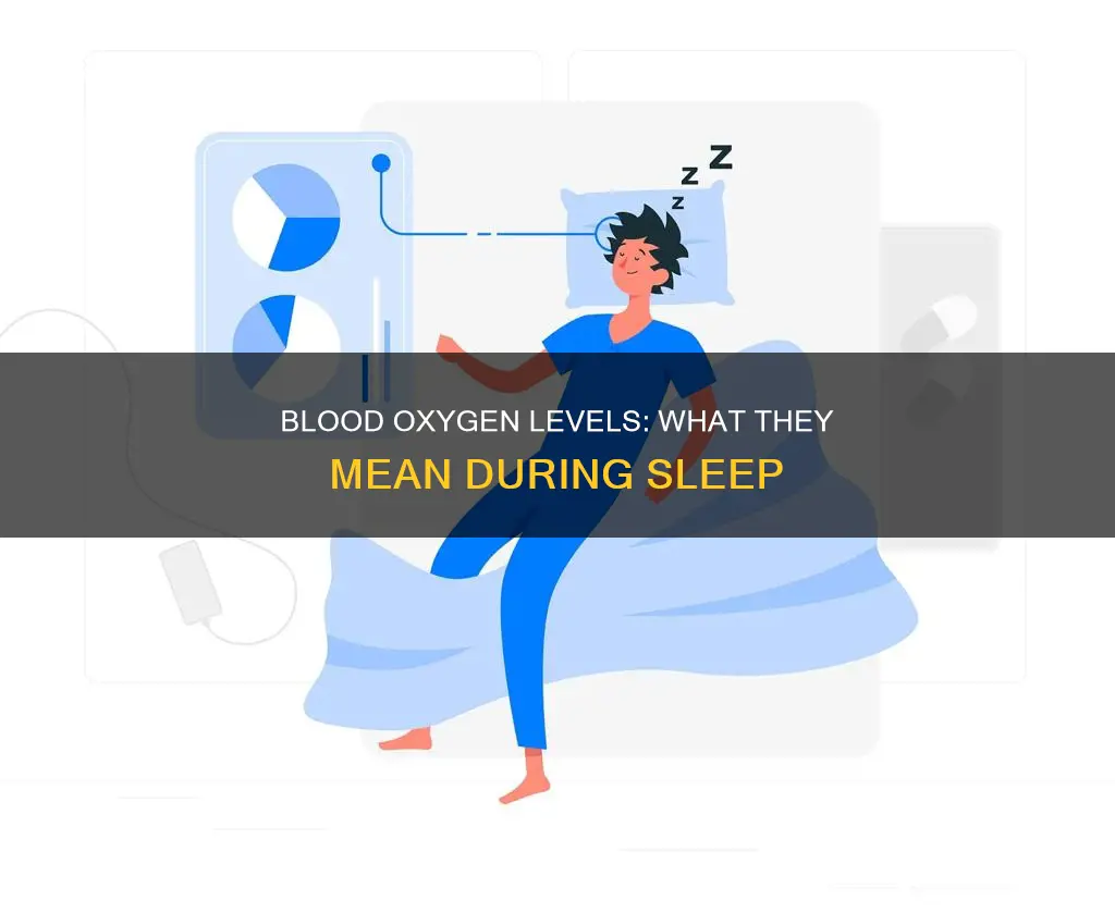 what does blood oxygen during sleep mean