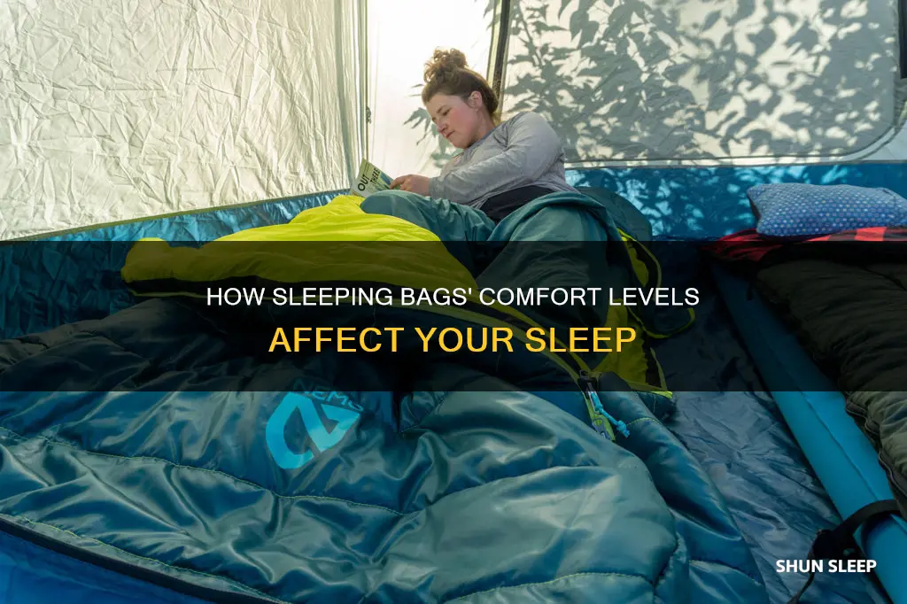 what does comfort level mean in sleeping bags