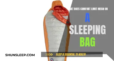 Understanding Comfort Limits: Sleeping Bag Temperature Ratings