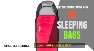 How to Decode Comfort Ratings on Sleeping Bags