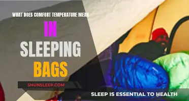 How Comfort Temperature Affects Your Sleep