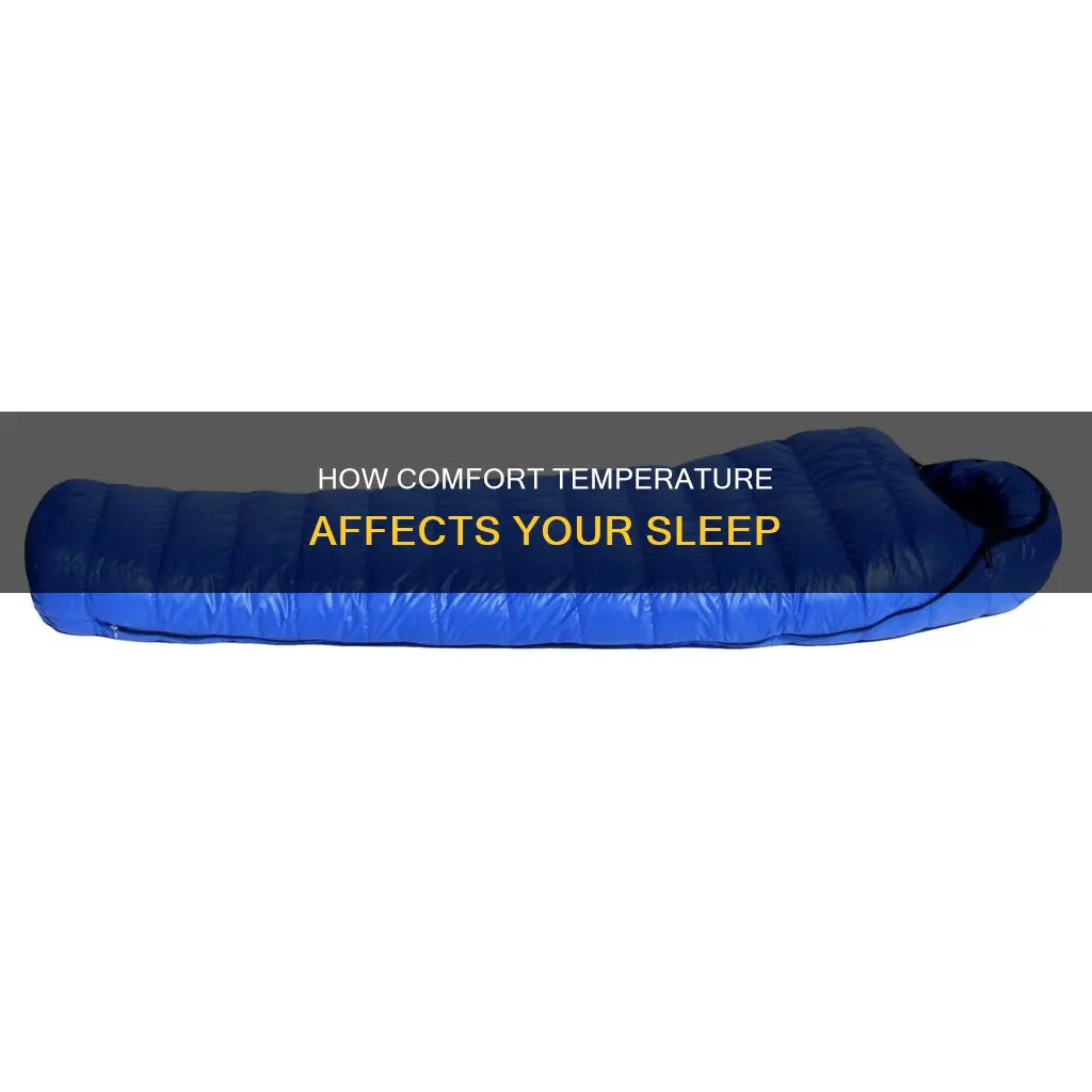 what does comfort temperature mean in sleeping bags