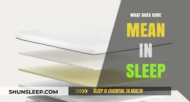 Understanding the Core of Sleep: What Does It Mean?