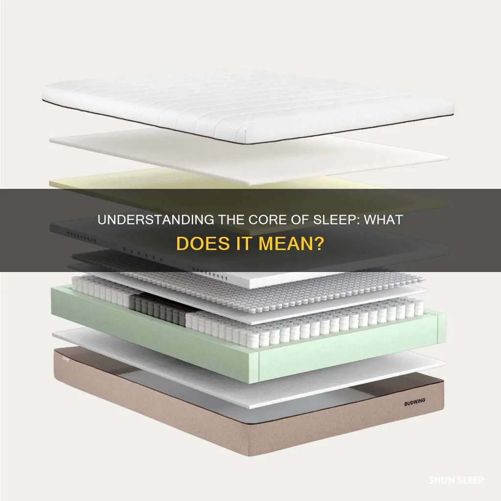 what does core mean in sleep
