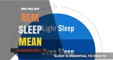 Exploring Deep REM Sleep: Understanding Its Meaning