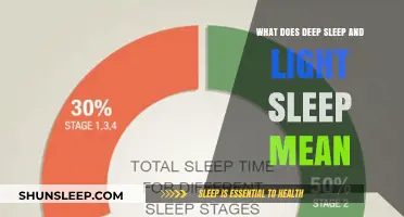 Understanding Deep and Light Sleep: A Guide