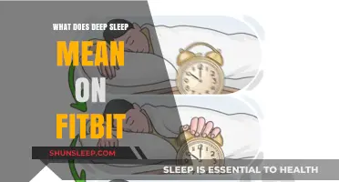 Understanding Deep Sleep Insights on Fitbit