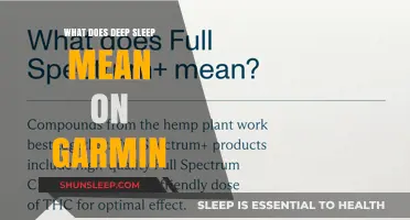 Understanding Deep Sleep Insights on Your Garmin Device