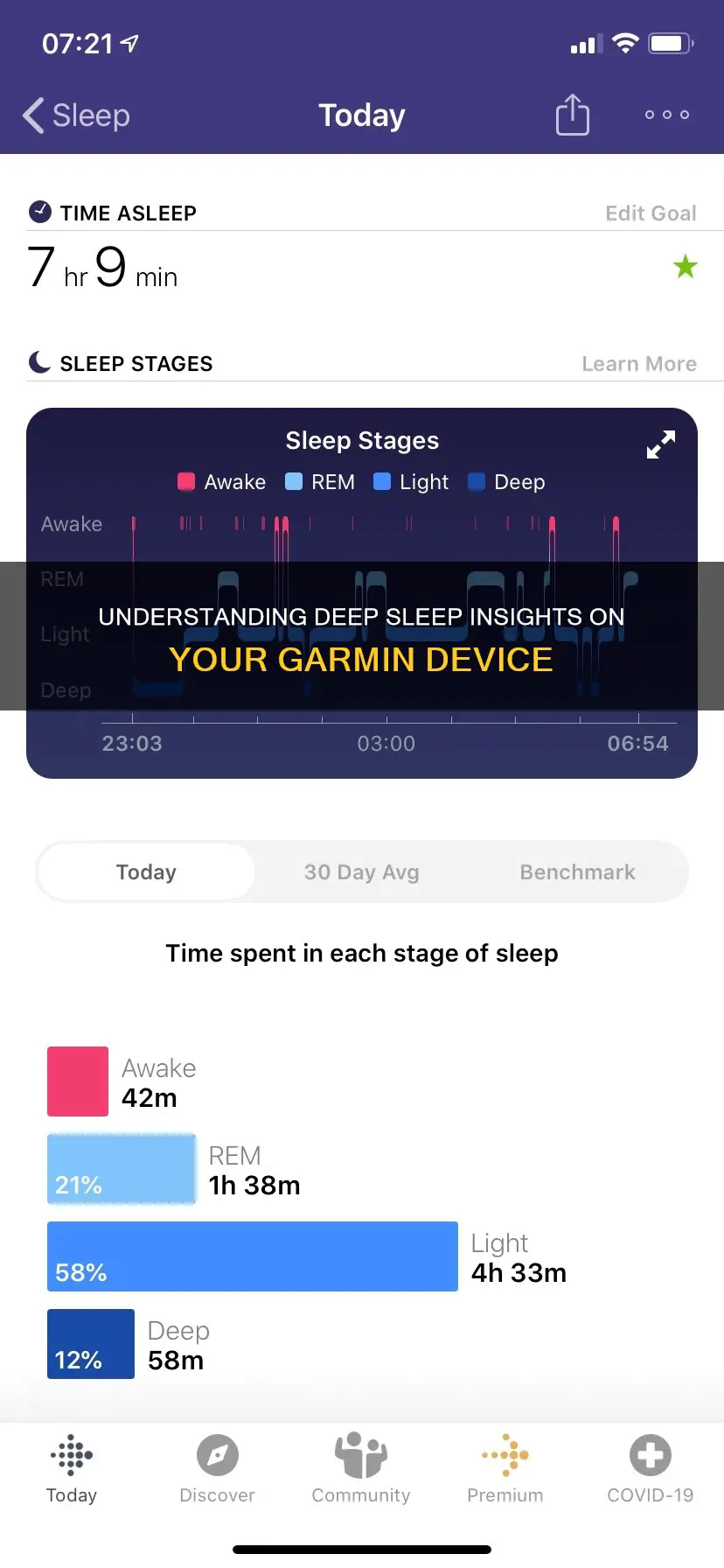 what does deep sleep mean on garmin