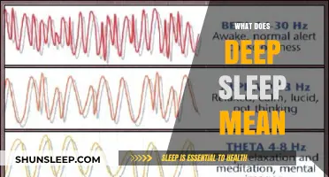 Understanding Deep Sleep: The Meaning and Science Behind It