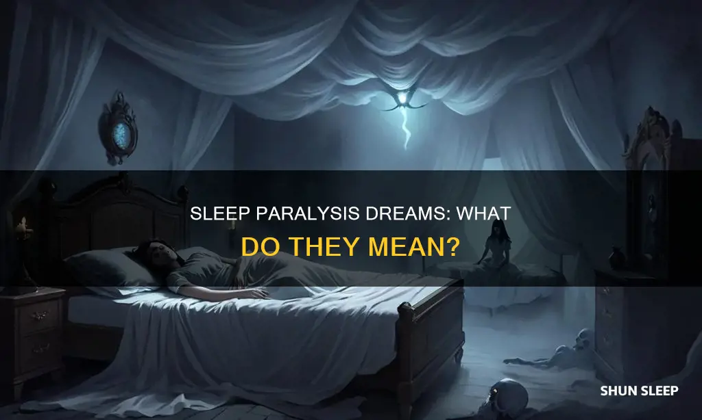 what does dreaming about sleep paralysis mean