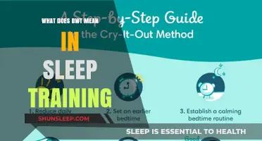 Sleep Training: Understanding DWT Method for Better Sleep