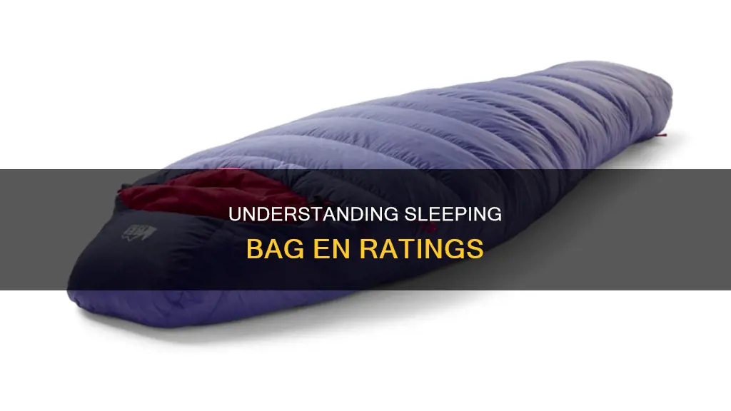 what does en mean regarding sleeping bag specs
