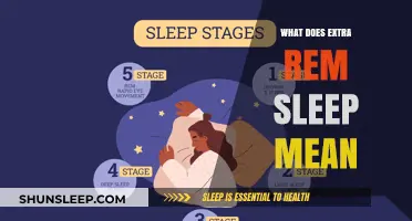 Extra REM Sleep: What Does It Mean?
